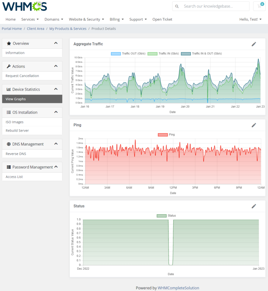 EasyDCIM Dedicated Servers For WHMCS