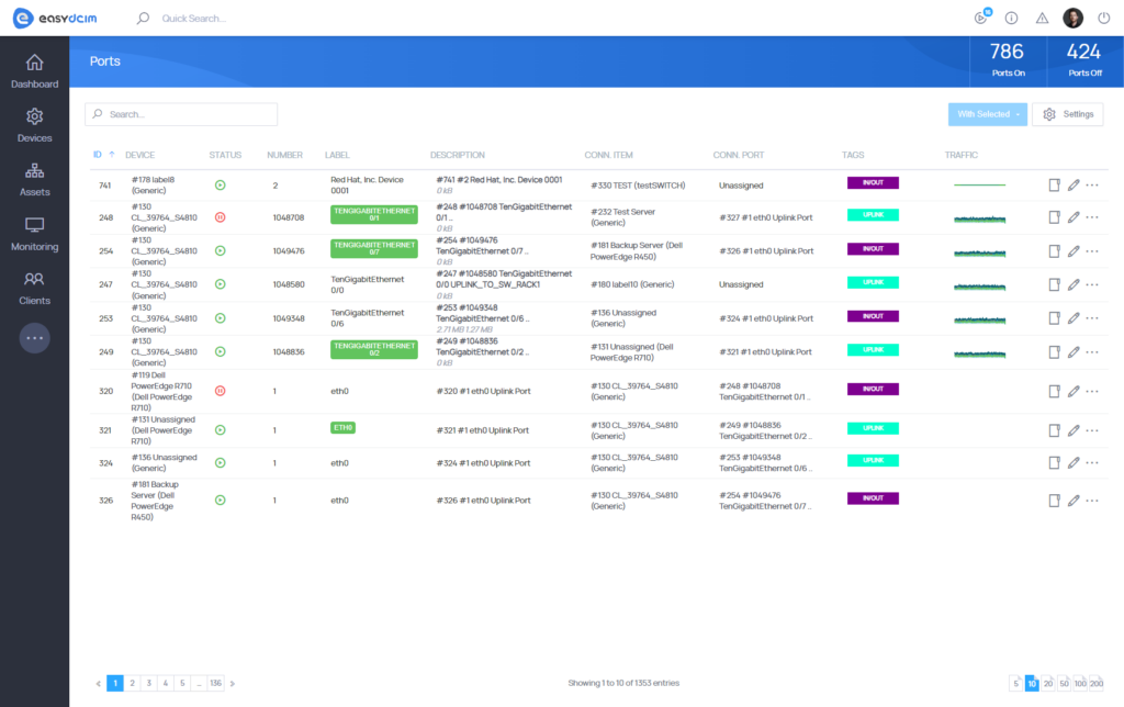 Ports Section - EasyDCIM v1.13.0