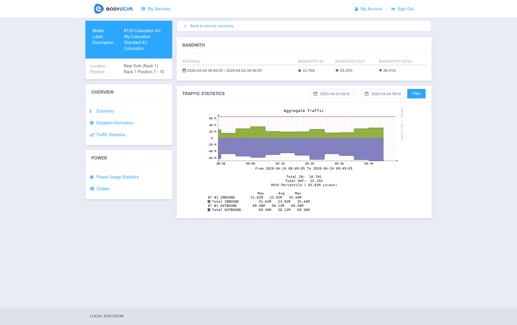 Client Control - EasyDCIM